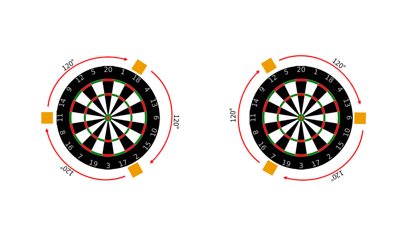 Dart Eyes i2 - Target Corona Vision (Auto Darts Cameras)