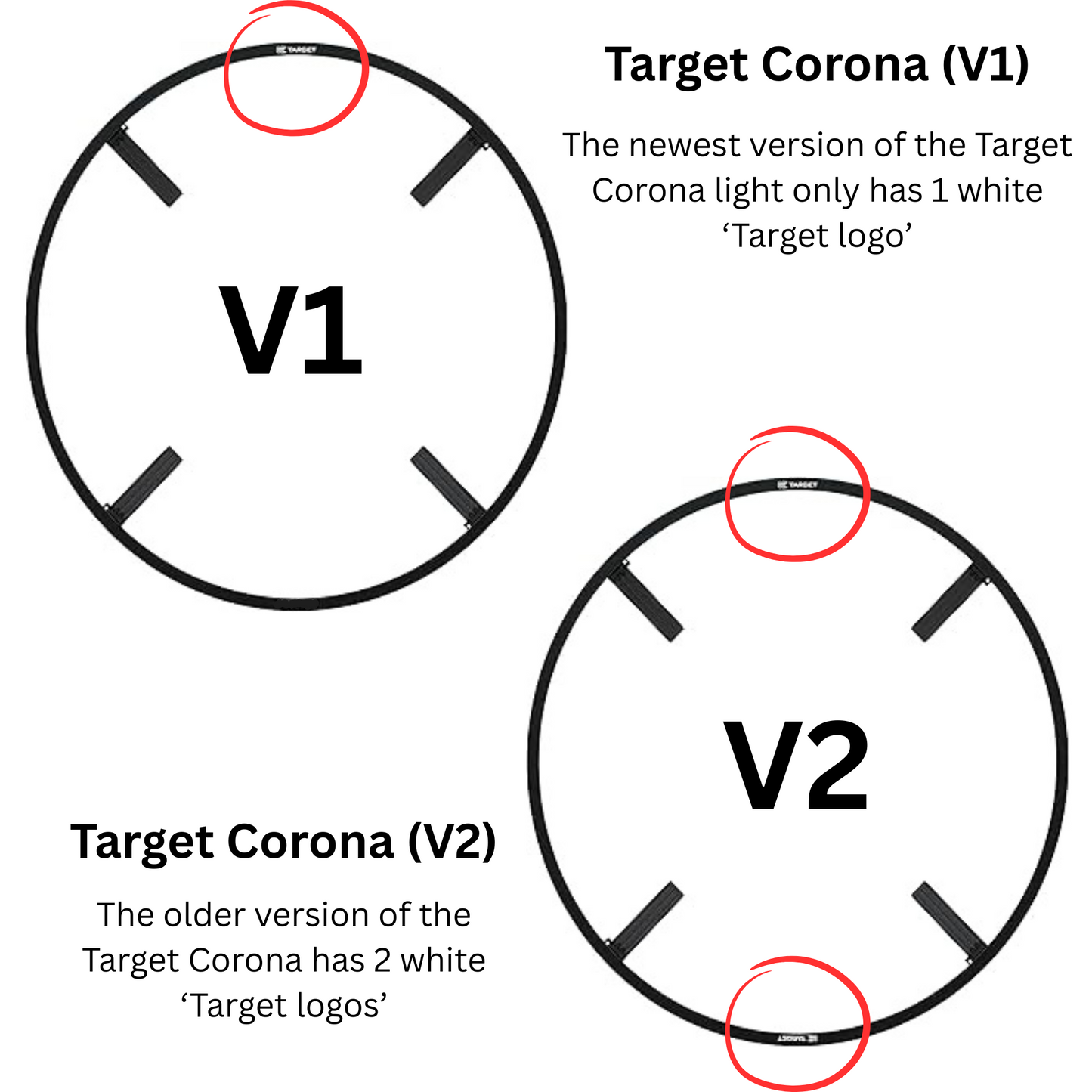 Dart Eyes i2 - Target Corona Vision (Auto Darts Cameras)